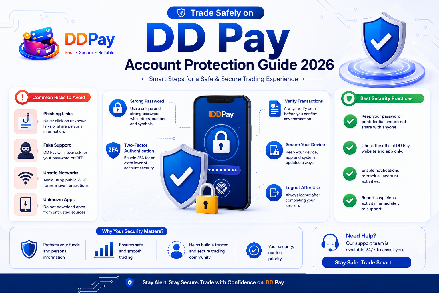 How to Trade Safely on DD Pay – Account Protection & Fraud Prevention Guide 2026